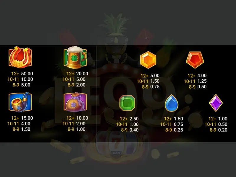 BNG幸運幣大亨賠率分析